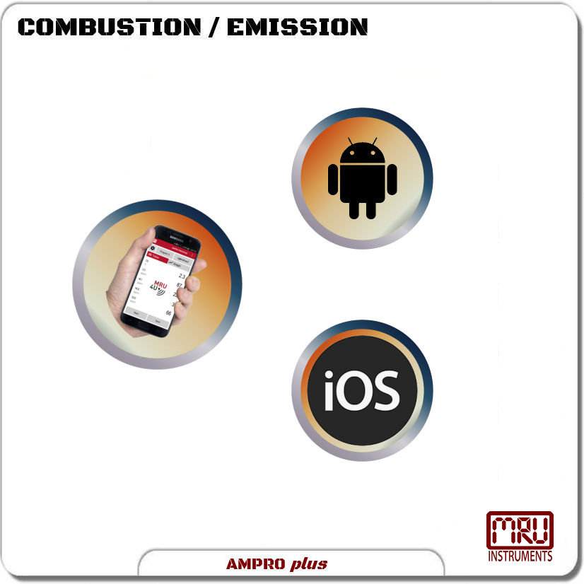 AMPRO plus Analyzer BT