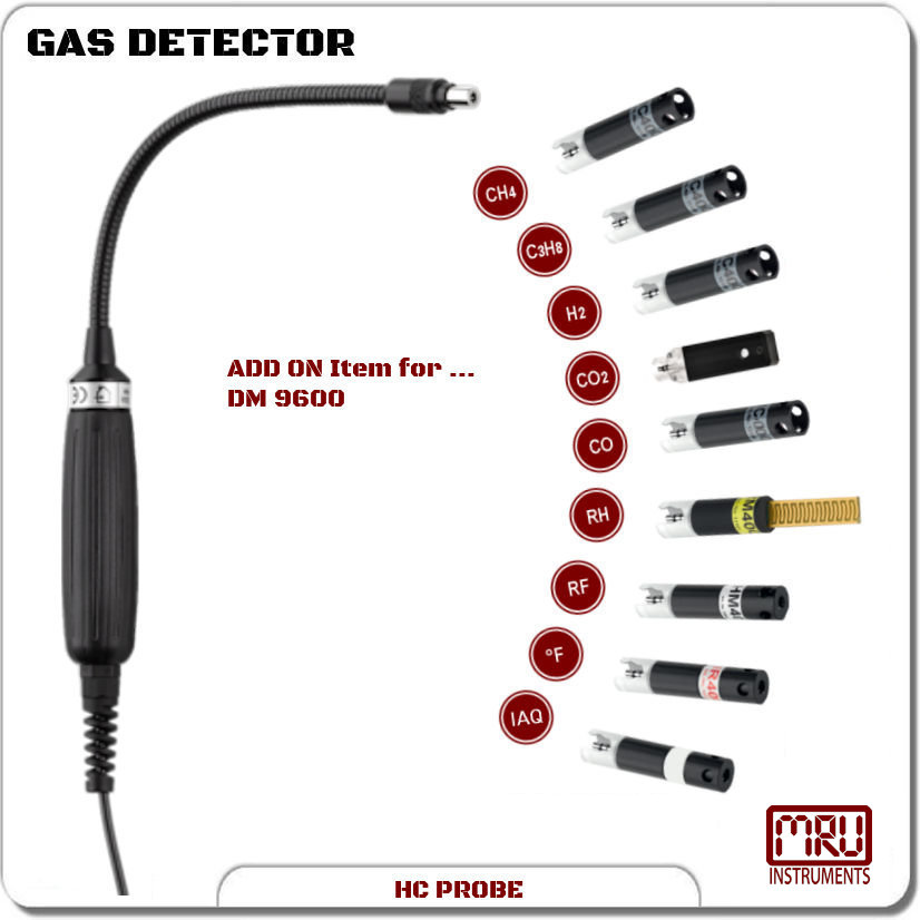 GD 400 HC