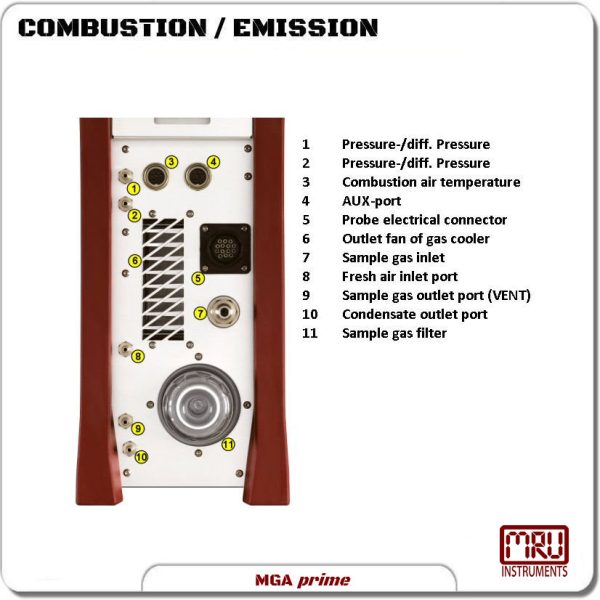 MGA prime Connections 001