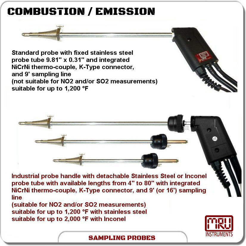 NOVA compact Probes
