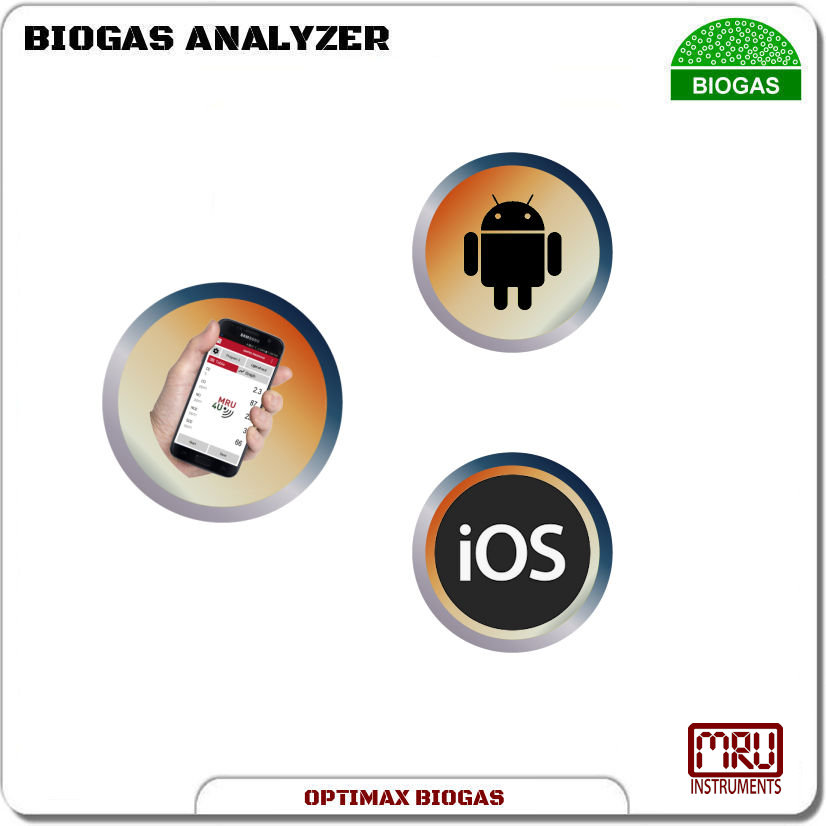 OPTIMAX Analyzer BT