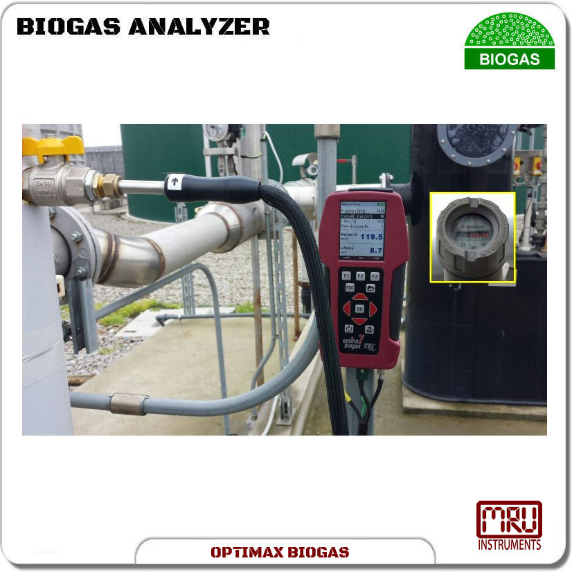 OPTIMAX BIOGAS Flow