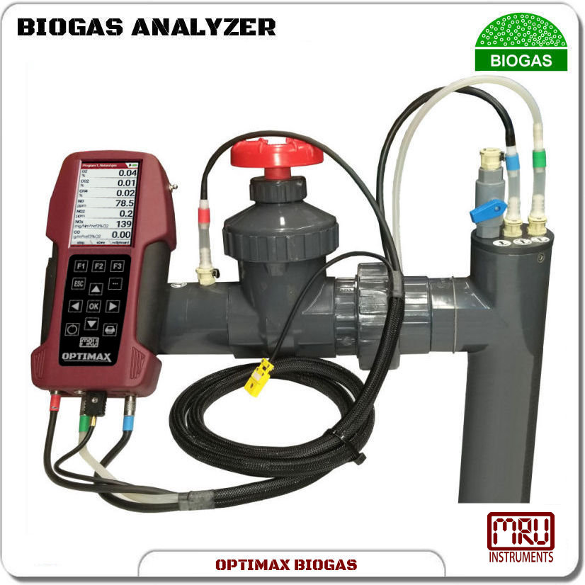 OPTIMAX BIOGAS Well head