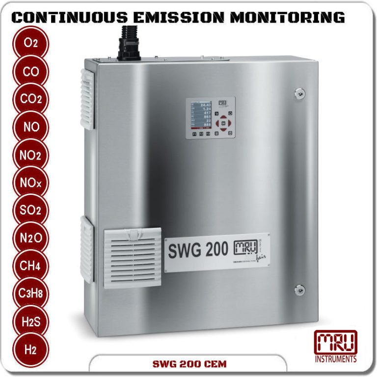 SWG 200 CEM Analyzer