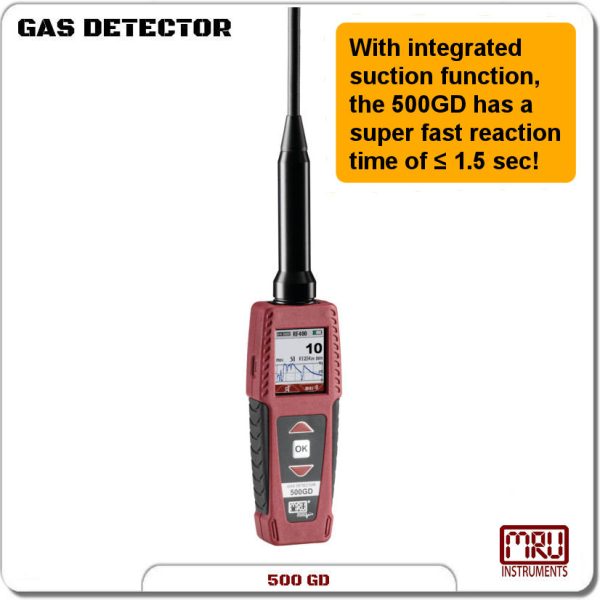 ANALYSEUR GD 500