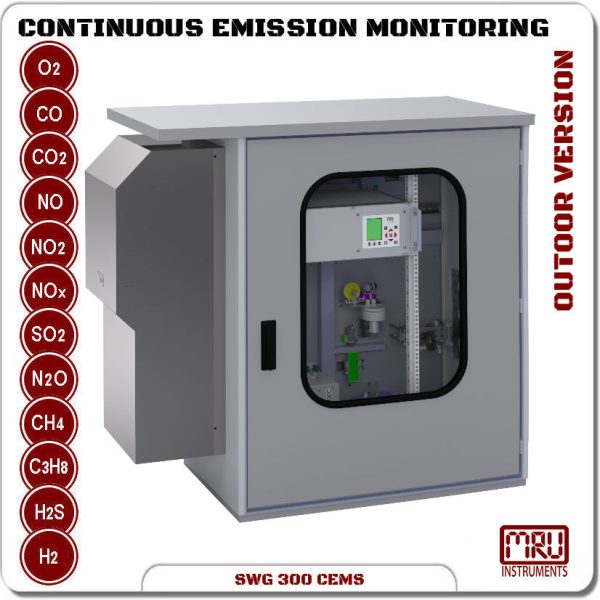 SWG 300 Analyseur CEMS OUTDOOR