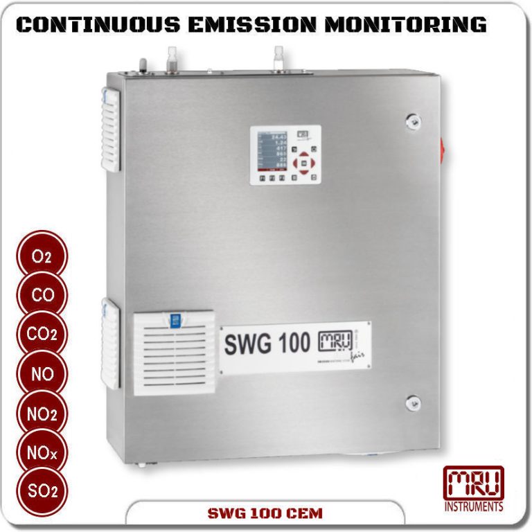 SWG 100 CEM Analyzer